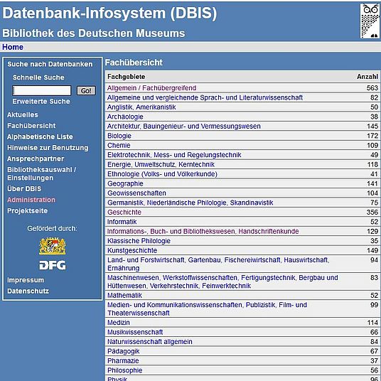 Recherche - Deutsches Museum