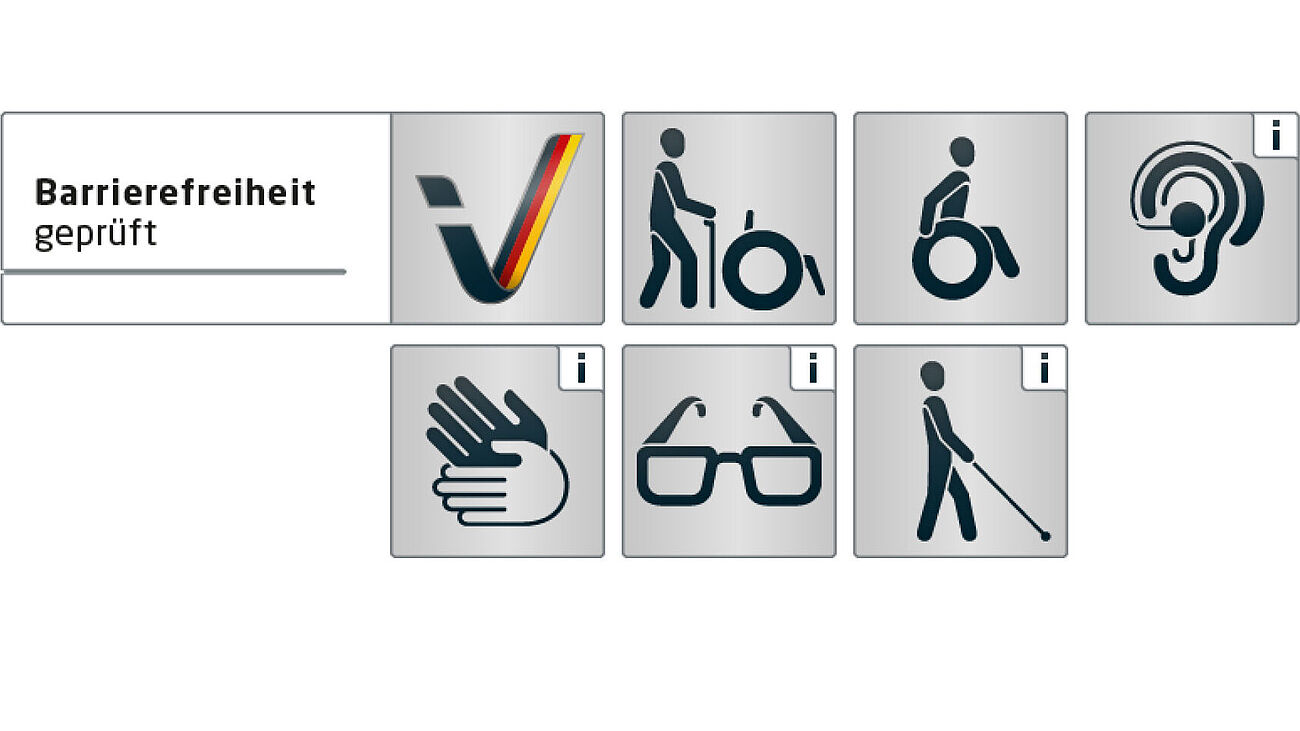 "Barrierefreiheit geprüft" Zertifikat mit Symbolen für Menschen mit Mobilitätseinschränkungen (mit Gehhilfe und Rollstuhl), Hörbehinderungen, Sehbehinderungen (Brille und Langstock) und Gebärdensprache.