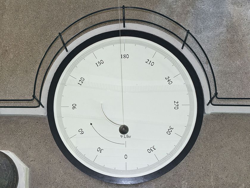 zum Foucault’sches Pendel