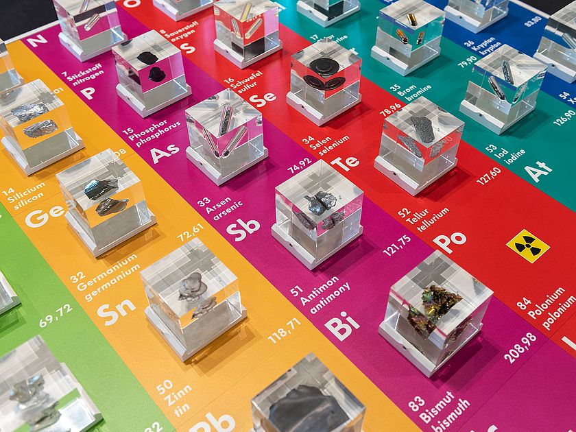 Periodensystem der Elemente zur Ausstellung Chemie