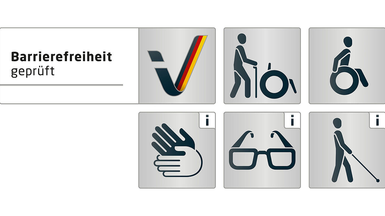 Die Grafik zeigt mittels kleiner Icons das Prüfergebnis der Zertifizierung "Reisen für alle", die das Deutsche Museum Nürnberg erhalten hat. Das Museum ist demnach barrierefrei für Menschen mit Gehbehinderung und Rollstuhlfahrer und teilweise barrierefrei für gehörlose Menschen, Menschen mit Sehbehinderung und blinde Menschen.