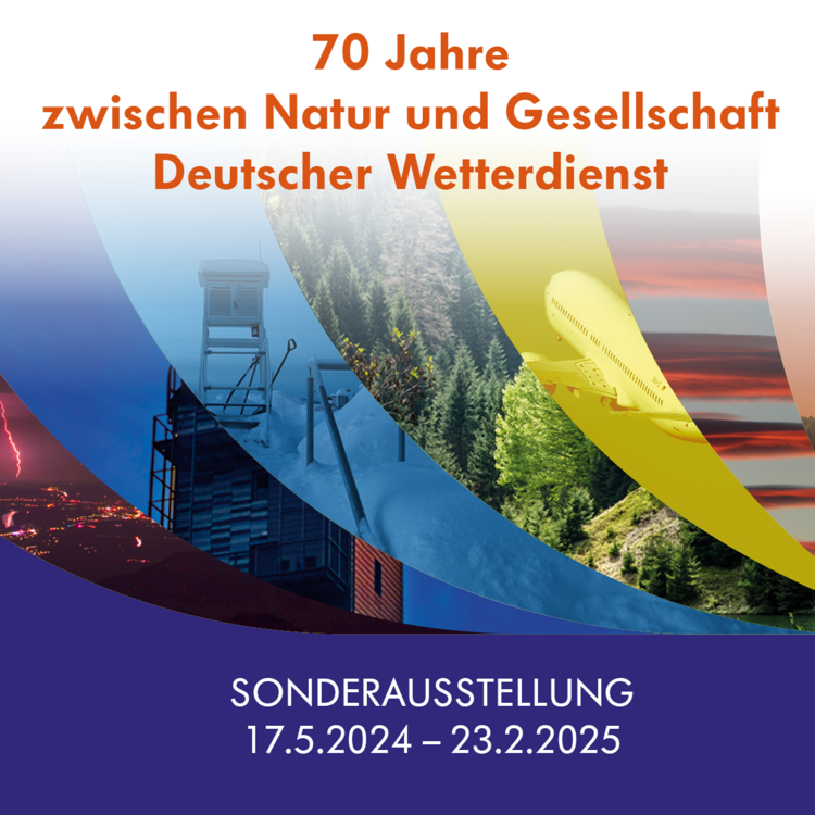 Plakatmotiv der Sonderausstellung "70 Jahre zwischen Natur und Gesellschaft" zeigt 7 verschiedene Wettersituationen.